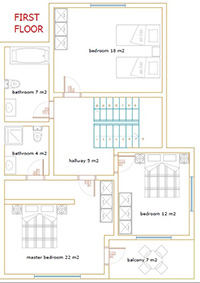 Kalkan Luxury Villa LV85